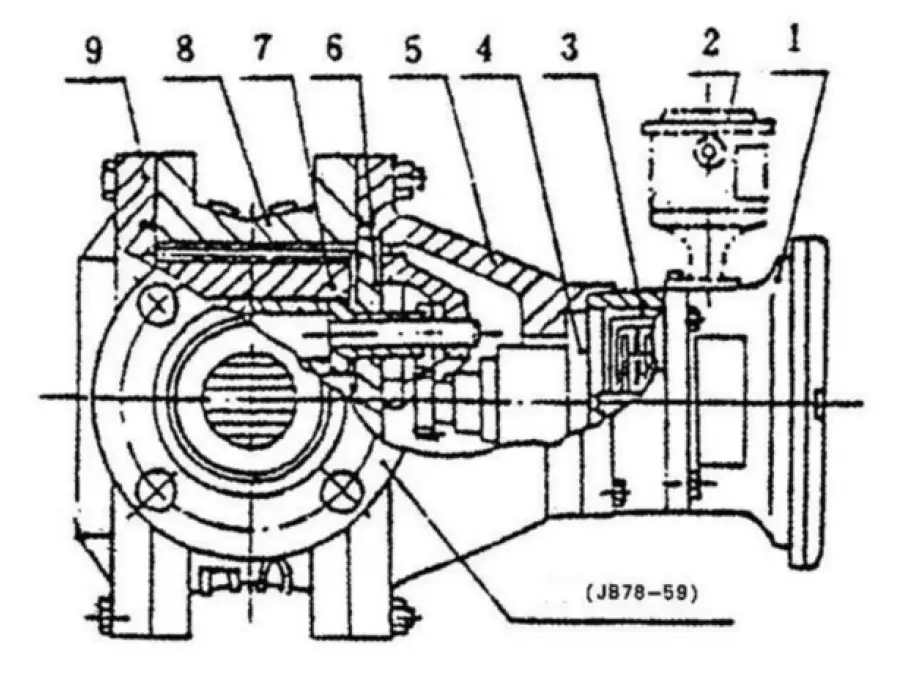 KLINGER -Type LC - Electronic -Oval -Gear -Flowmeter -5