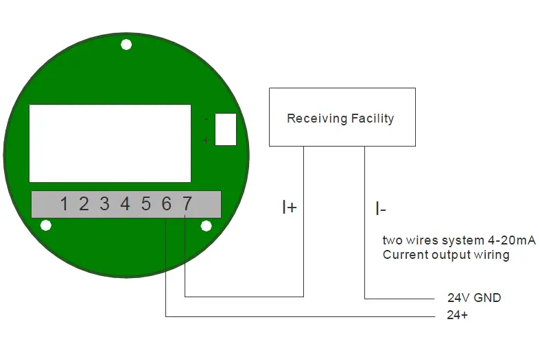 KLINGER -Type LC - Electronic -Oval -Gear -Flowmeter -8