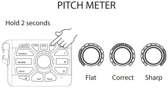 TC Helicon PERFORM V Ultimate Mic Stand Mount Vocal Processor - FIG 17