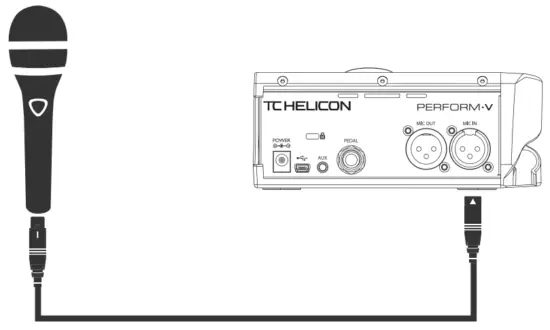 TC Helicon PERFORM V Ultimate Mic Stand Mount Vocal Processor - FIG 2