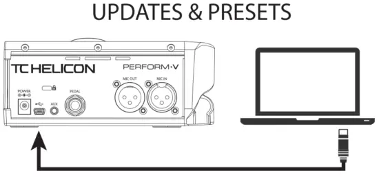 TC Helicon PERFORM V Ultimate Mic Stand Mount Vocal Processor - FIG 20