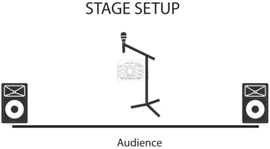 TC Helicon PERFORM V Ultimate Mic Stand Mount Vocal Processor - FIG 21