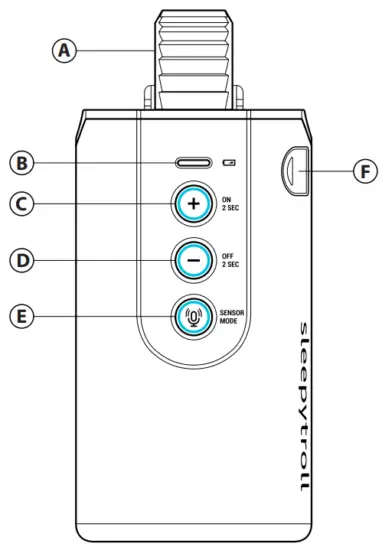sleepytroll 2399 Baby Rocker - fig