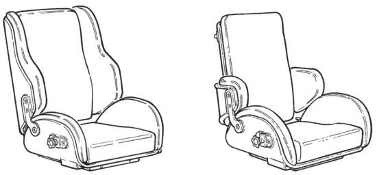 etac R82 Panda Futura for Wheelchairs