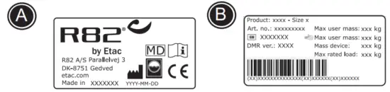 etac R82 Panda Futura for Wheelchairs - Fig 1