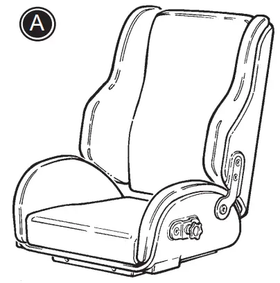 etac R82 Panda Futura for Wheelchairs - Fig 15