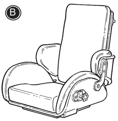etac R82 Panda Futura for Wheelchairs - Fig 16