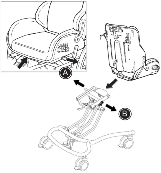 etac R82 Panda Futura for Wheelchairs - Fig 17