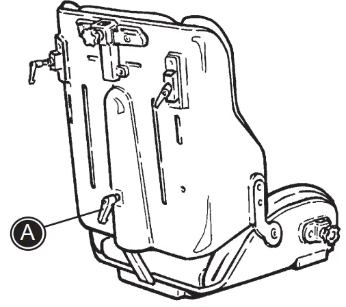 etac R82 Panda Futura for Wheelchairs - Fig 18