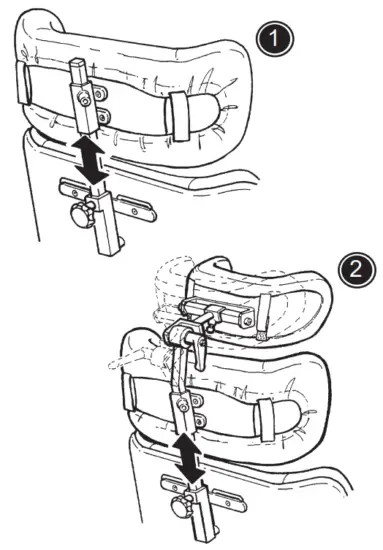 etac R82 Panda Futura for Wheelchairs - Fig 19