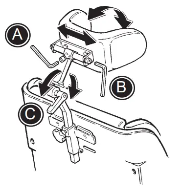 etac R82 Panda Futura for Wheelchairs - Fig 20