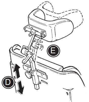 etac R82 Panda Futura for Wheelchairs - Fig 21
