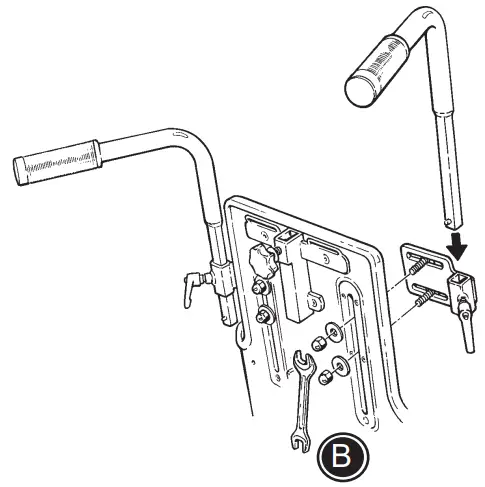 etac R82 Panda Futura for Wheelchairs - Fig 25