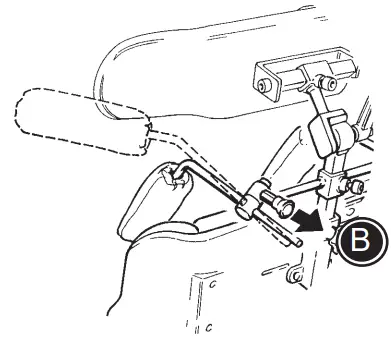 etac R82 Panda Futura for Wheelchairs - Fig 28