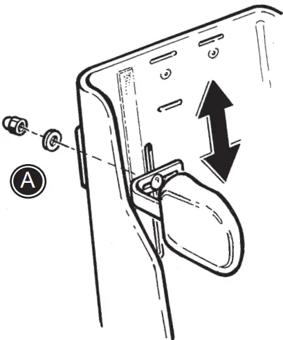 etac R82 Panda Futura for Wheelchairs - Fig 31