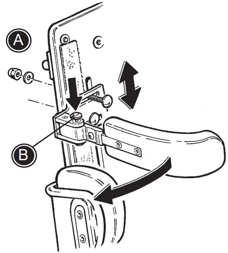 etac R82 Panda Futura for Wheelchairs - Fig 32