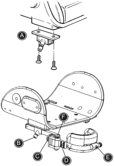 etac R82 Panda Futura for Wheelchairs - Fig 33
