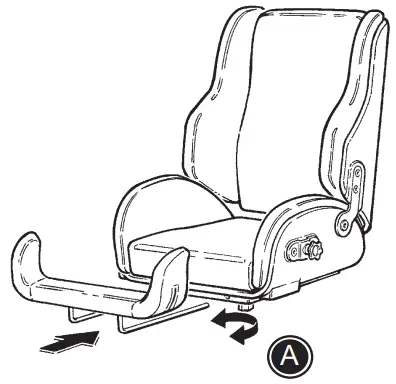 etac R82 Panda Futura for Wheelchairs - Fig 34