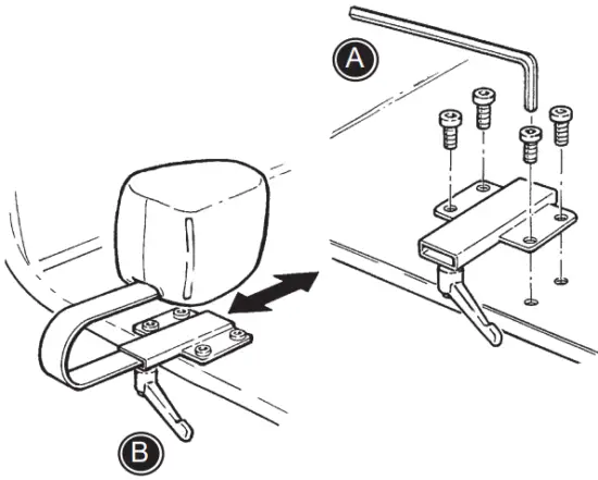 etac R82 Panda Futura for Wheelchairs - Fig 38