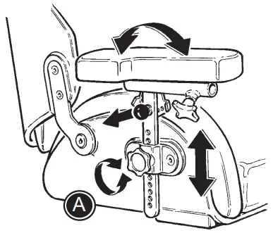 etac R82 Panda Futura for Wheelchairs - Fig 39