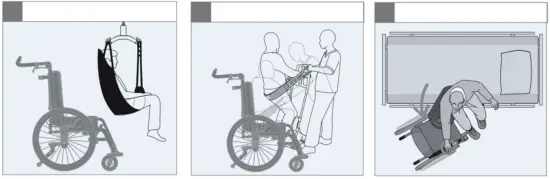 etac R82 Panda Futura for Wheelchairs - Fig 4