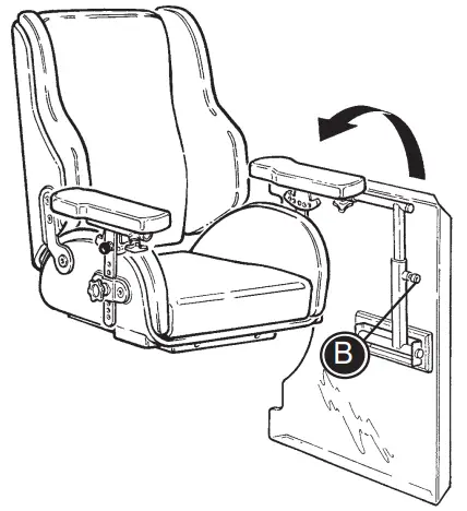 etac R82 Panda Futura for Wheelchairs - Fig 40