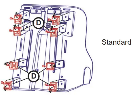 etac R82 Panda Futura for Wheelchairs - Fig 42