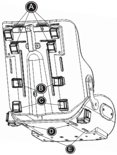 etac R82 Panda Futura for Wheelchairs - Fig 45