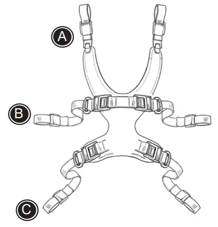 etac R82 Panda Futura for Wheelchairs - Fig 47