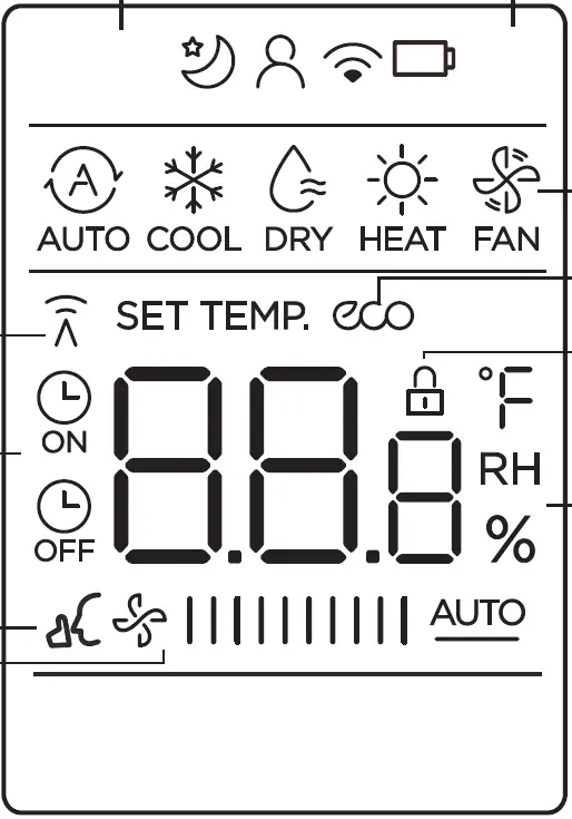 Buttons and Functions 03