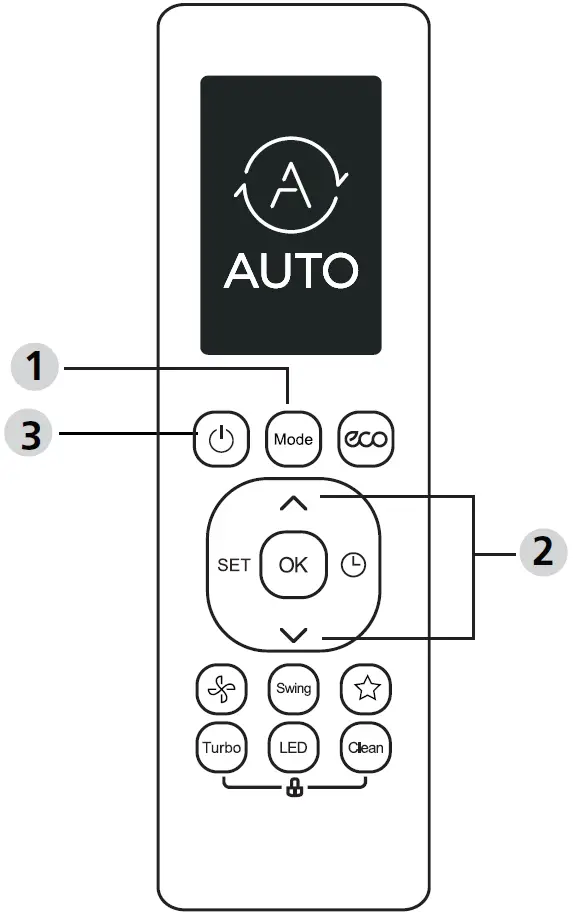 How to Use Basic Functions