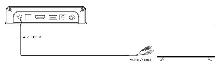 PHEANOO-D6 2.1-Channel-Dolby-Soundbar-System-FIG-4