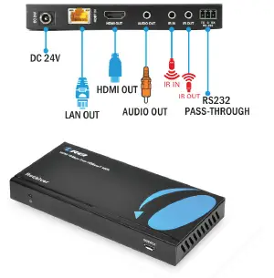 application example 2