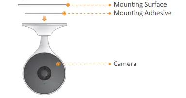 Hangzhou C22E-A Network Camera-142