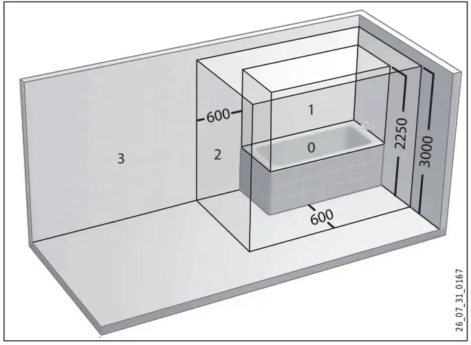 STIEBEL ELTRON Ultronic W Hand Dryer - xclusively outside