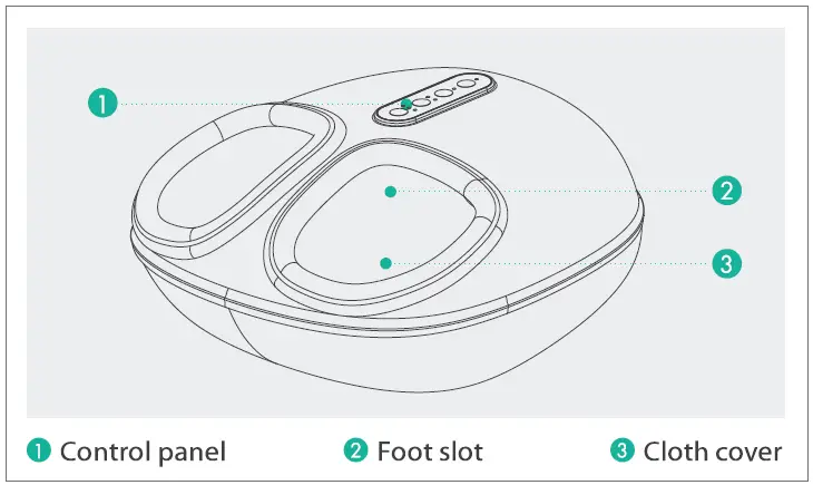 MEDCURSOR MDFM400 Shiatsu Foot Massager fig 1