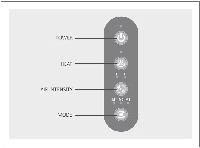 MEDCURSOR MDFM400 Shiatsu Foot Massager fig 2