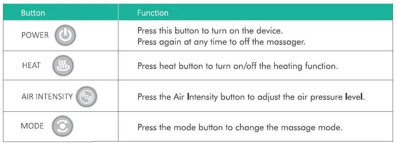 MEDCURSOR MDFM400 Shiatsu Foot Massager fig 3