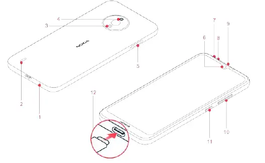 NOKIA-C200-Dual-SIM-Smartphone-FIG-2