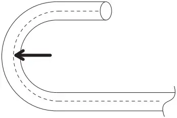 torqeedo 1268 00 Cruise 3 0 FP - Bending Radius