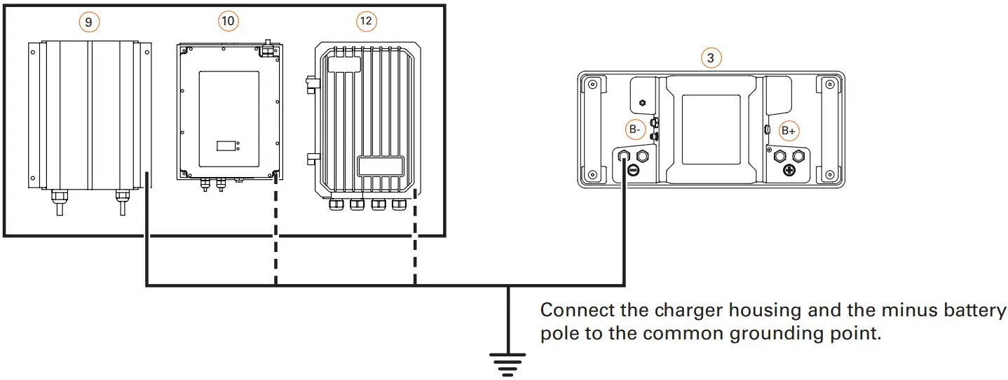 torqeedo 1268 00 Cruise 3 0 FP - Installation Drawing 2