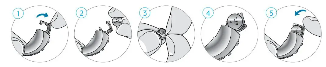 Starkey Receiver-In-Canal (RIC) 312 with Ermold Hearing Aid User Guide - Batteries