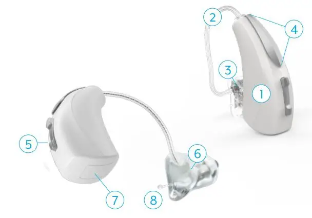 Starkey Receiver-In-Canal (RIC) 312 with Ermold Hearing Aid User Guide - Hearing Aid Parts