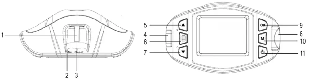 GOGEN CC 101 HD Car Camera - PRODUCT OVERVIEWS