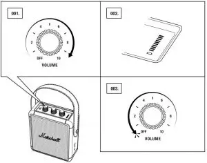 FIG 6 TURNING THE STOCK WELL II ON OFF