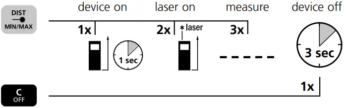 Laserliner-080-938-Distance-Master-Compact-Plus-Reading-Range-fig-4