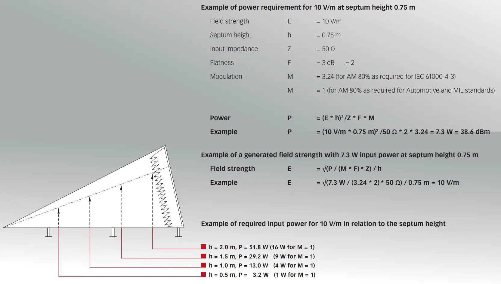 AMETEK GTEM 1750 Cells Instruction Manual - Calculation of required input power