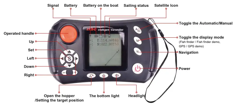 JABO 2AG-2BG Electronics bait boat-fig2