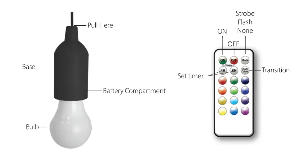 SM-Tek-Group-LD13-Retro-RGB-Light-Bulb-FIG1