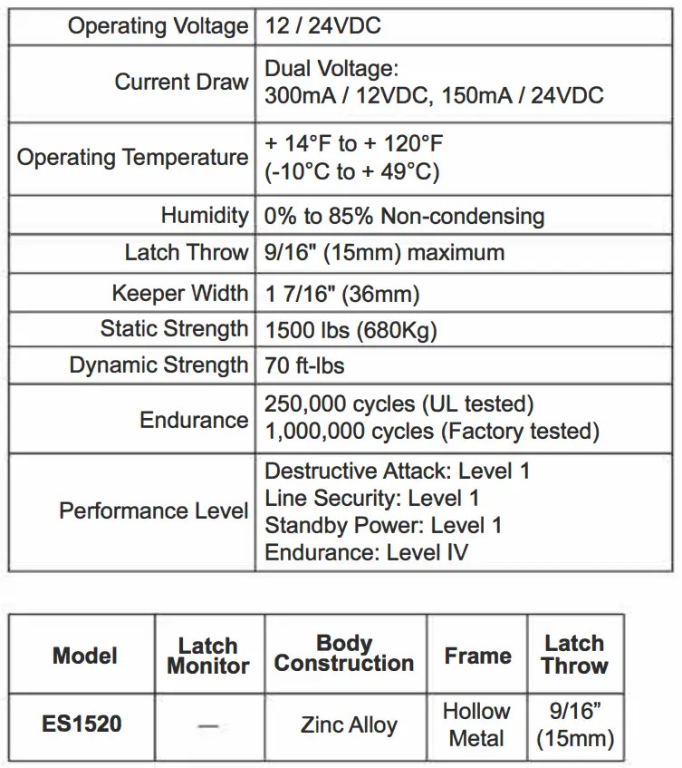CAL-ROYAL-ES1520-Grade-1-No-Cut-Electric-Strike-fig-2